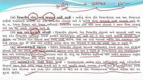 ધો ૧૨ l કોમર્સ l વાણિજ્ય વ્યવસ્થા l પ્રકરણ ૪ l વ્યવસ્થાતંત્ર-ભાગ ૨ l LECTURE 6 l VIRENDRASINH GOHIL