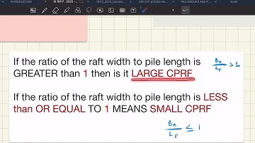 Combined Piled Raft Foundation Design & Construction as per IS 19117:2025 | Basics & Scope Explained