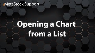 2. Opening a Chart from a List - MetaStock Support