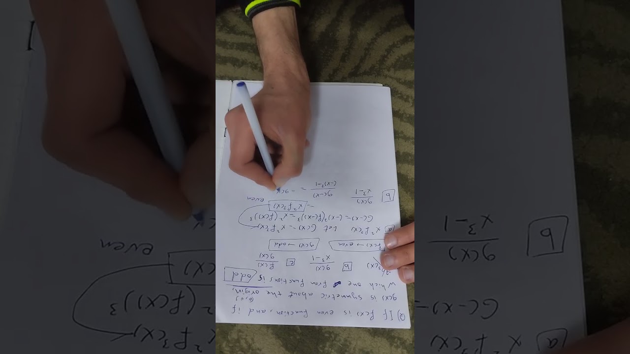 شرح كالك ون ،تكملة الاقترانات المماثلة حول محور yومماثلة حول نقطة الأصل ومقدمة في السكشن ١.٦