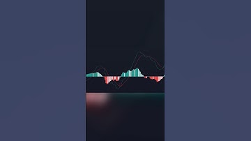 Binary Options The MACD Indicator Explained Pt. 1 ✅️📊 #BinaryOptions #Shorts #MACD