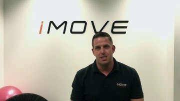 Dealing with ankle sprains: Part 1