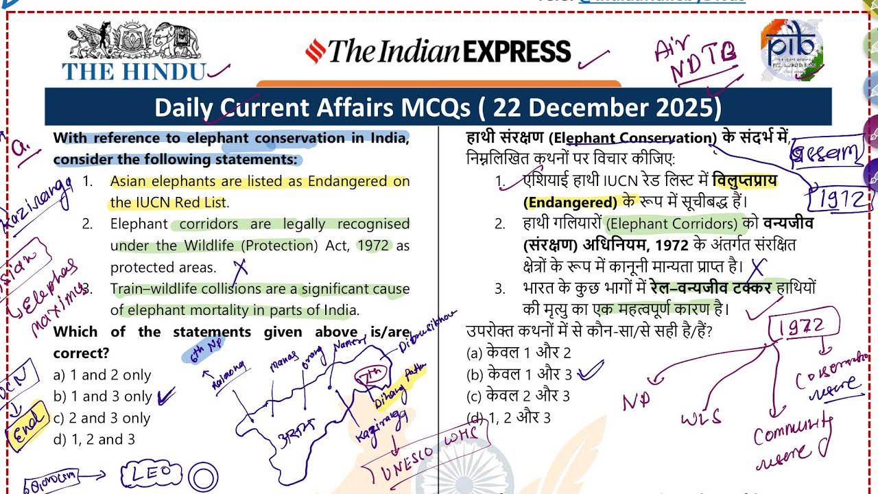 22 December 2025 | Daily Current Affairs MCQ | UPSC & State PCS | The ...