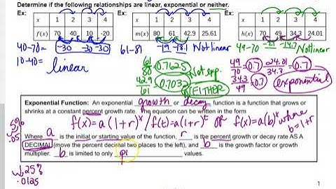 Math 109-4.1-Exponential Functions