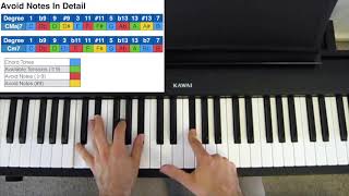 Avoid Notes In Detail (& the Maj7#9 Chord)