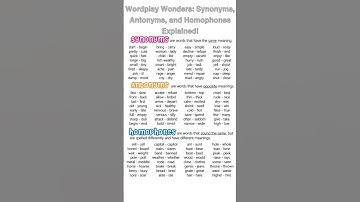 Wordplay Wonders: Synonyms, Antonyms, and Homophones Explained!