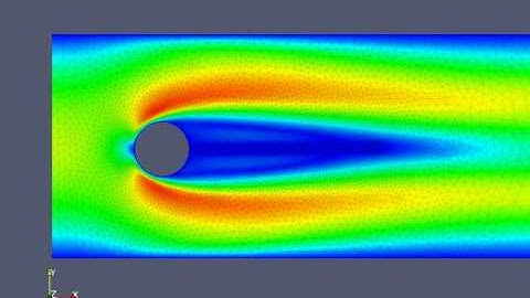 Fluid-structure interaction benchmark (FLUSTRUK-3)