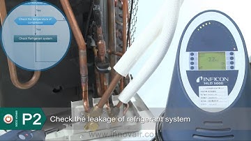 Innovair Mini Split Inverter Error Codes P2