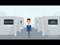 What are Network Ports? | Explained in 60 Seconds