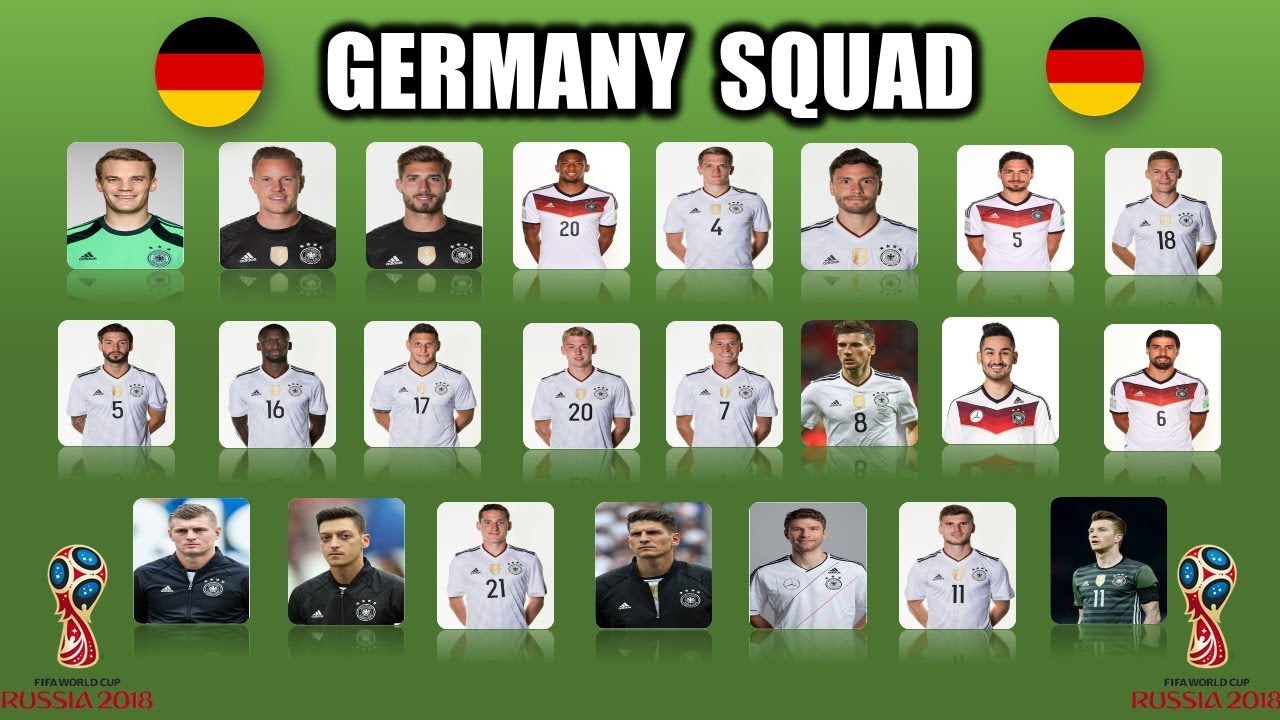 Fifa World Cup 2018 | Germany world Cup squad
