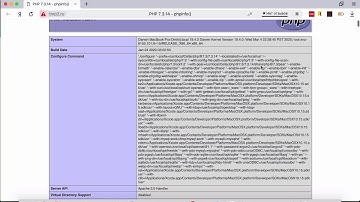 Как проверить, установлена ли у вас утилита CURL?