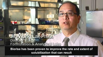 Biorise Bioavailability Enhancement Technology