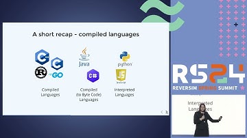 Decoding the DNA of Innovation: The Dynamic Landscape of C++ Standardization / Inbal Levi