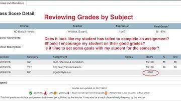 Check Grades with Parent Portal