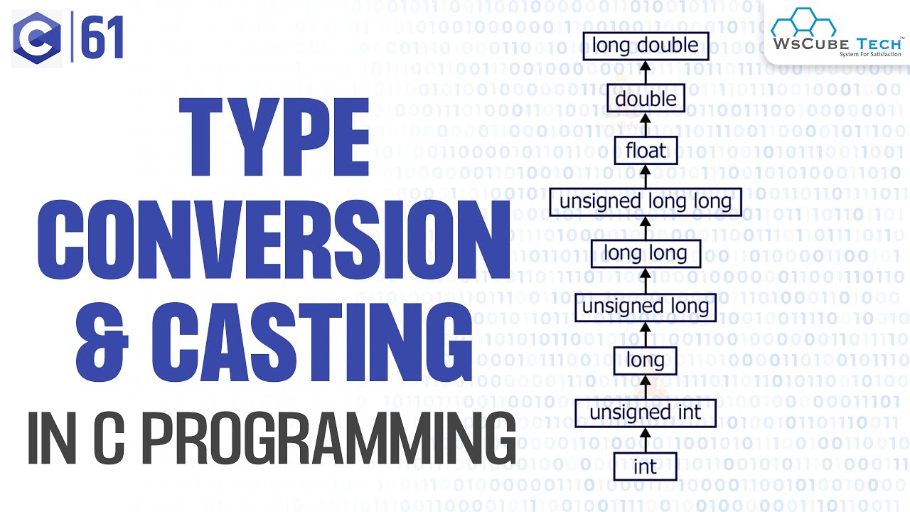 assignment type casting c