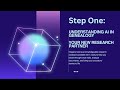 10 Steps to Building AI Skills: Step 1 Understanding AI in Genealogy