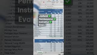 Template excel manajemen kursus mengemudi otomatis dan mudah digunakan
