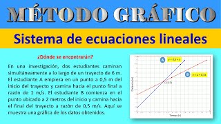 Sistema de ecuaciones lineales con dos incognitas metodo grafico - Sistema de ecuaciones 2 x 2