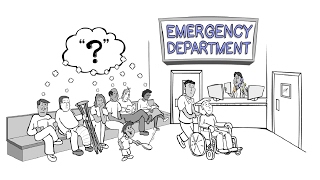 Why Am I Waiting in the Emergency Department?