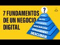 LOS 7 FUNDAMENTOS DE UN NEGOCIO DIGITAL