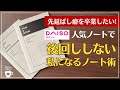 【手帳に書くこと】先延ばし癖、後回し癖を今度こそ卒業したい方の為のDAISOノートを使ったノート術|ダイソータスク管理ノート|ADHD|バレットジャーナル|セルフコーチング
