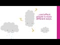Spotting the dark cloud: mental health issues in young adults