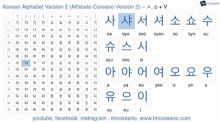 Korean Alphabet Song V2 (Canción del Alfabeto Coreano V2) - 140 letters