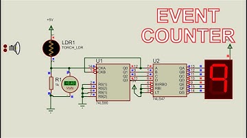 DiY Event Counter Without Using Arduino Arduino | Proteus Simulation