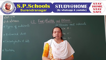 STD 5 CBSE | SCIENCE LEC 4 | S P SCHOOL SURENDRANAGAR