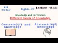 Different Facets of Knowledge Concrete and Abstract knowledge B.Ed 2nd Yr. Knowledge and Curriculum