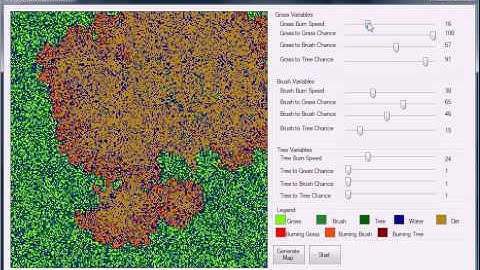 C# Forest Fire Simulation
