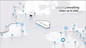 The ultimate OTA & Industrial Fleet Management Solution | CEM – Corvina Edge Manager