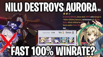 Nell (old nilu) Is CRAZY In Aurora? FAST CONSISTENT CLEARS![Etheria: Restart]