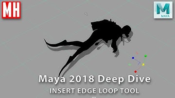 Maya 2018 Deep Dive tutorial : The Insert Edge Loop tool