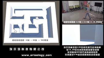 ARTAOLOGY VR Redirected Walking