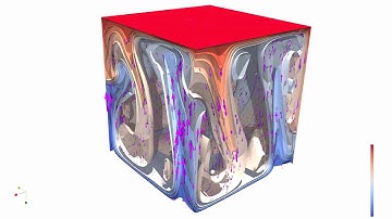 Convection in a 3D box using ASPECT