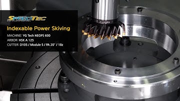 Precise Power Skiving Prowess of Internal Gear Machining: POWER SKIVING