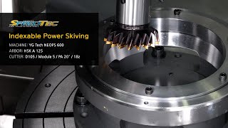 Precise Power Skiving Prowess of Internal Gear Machining: POWER SKIVING