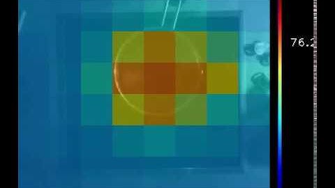 Pi Chef Stove Assistant: Test 3 grid-eye sensor - boiling water at different positions