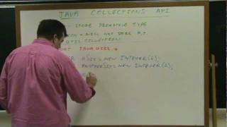 Java Collections