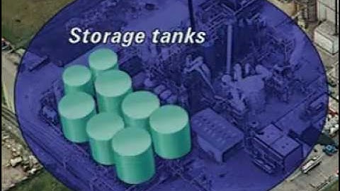 Sulfuric acid production