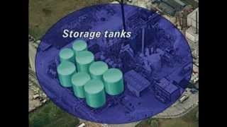 Sulfuric acid production