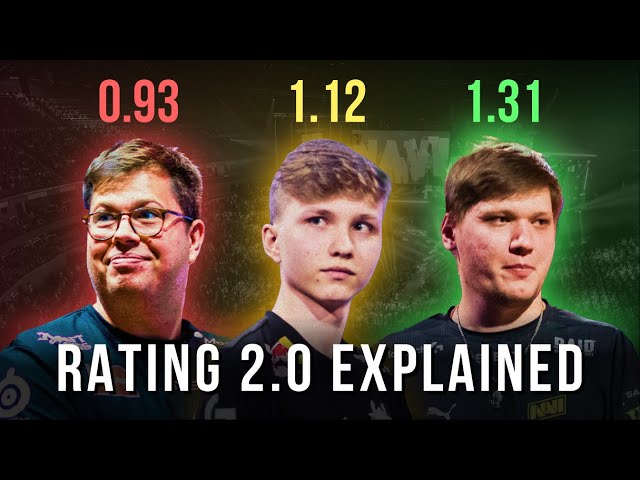 How does HLTV rating work? Rating 2.0 explained class=