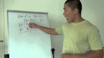 Composite Functions Crazy Shit  - VCE Maths Methods