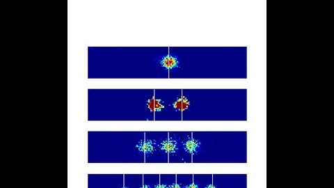 L28: Trapped Ion Quantum Computer, Readout and 1 qubit and 2 qubit Gates
