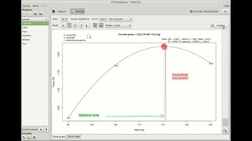 Chronojump tutorial: Power vs Load curve
