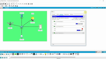 Configure IoT Device in packet tracer part 2