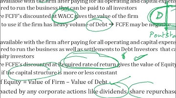Free Cash Flow Valuation