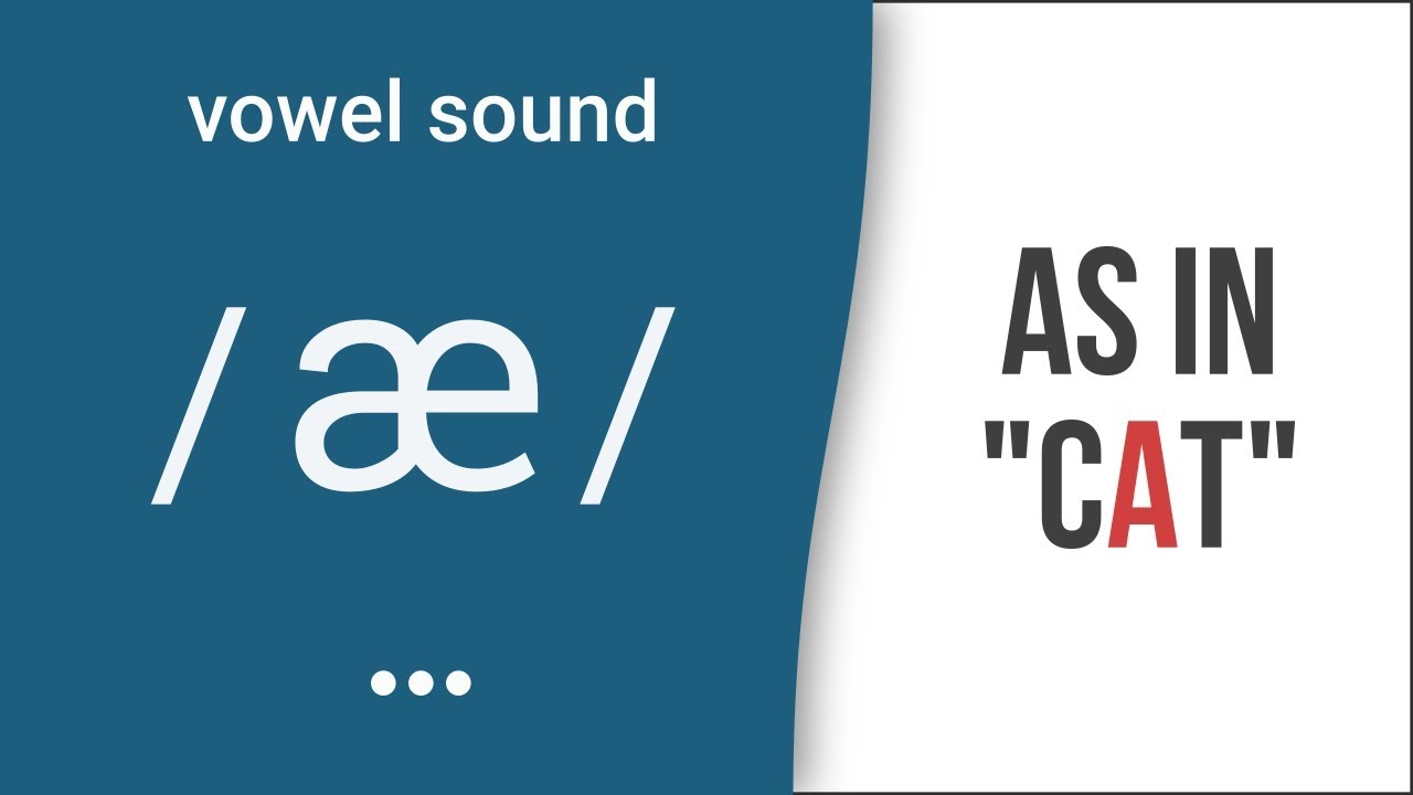 Vowel Sound    as in cat   American English Pronunciation