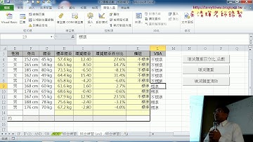 06 用VBA輸出結果與自訂函數